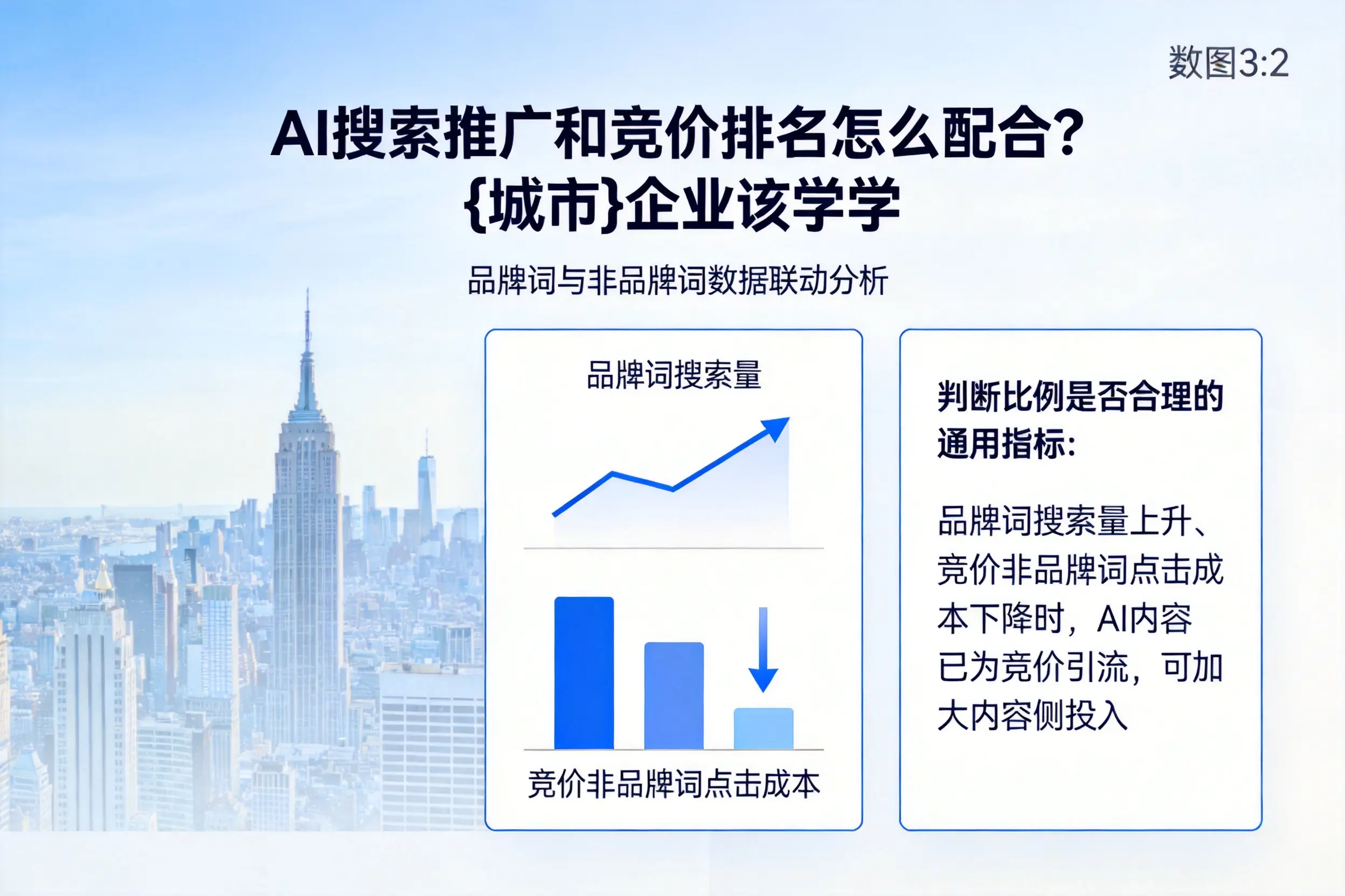AI搜索推广和竞价排名怎么配合？江门企业该学学
