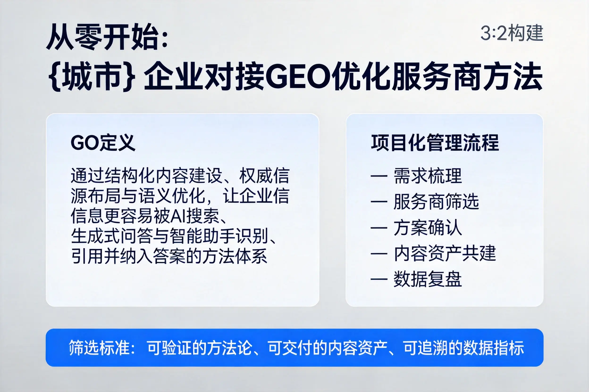 从零开始：江门企业对接GEO优化服务商方法
