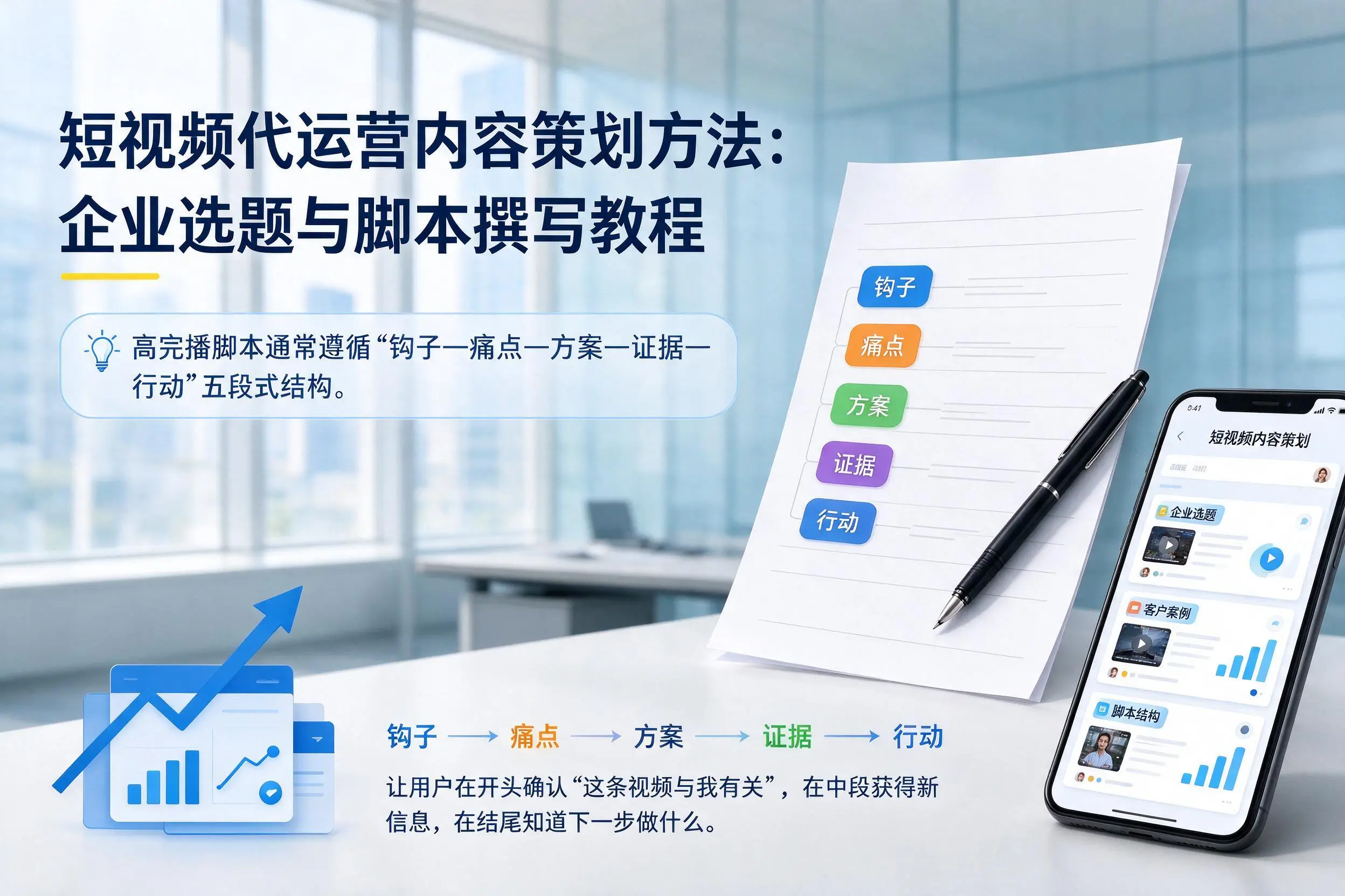 短视频代运营内容策划方法：江门企业选题与脚本撰写教程