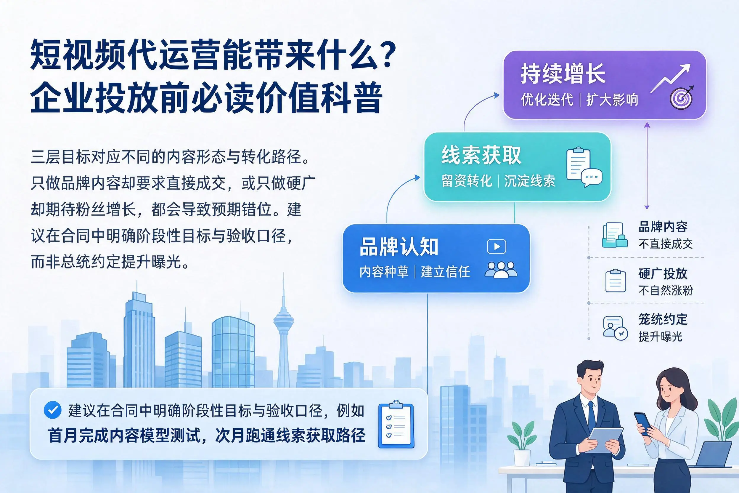 短视频代运营能带来什么?江门企业投放前必读价值科普