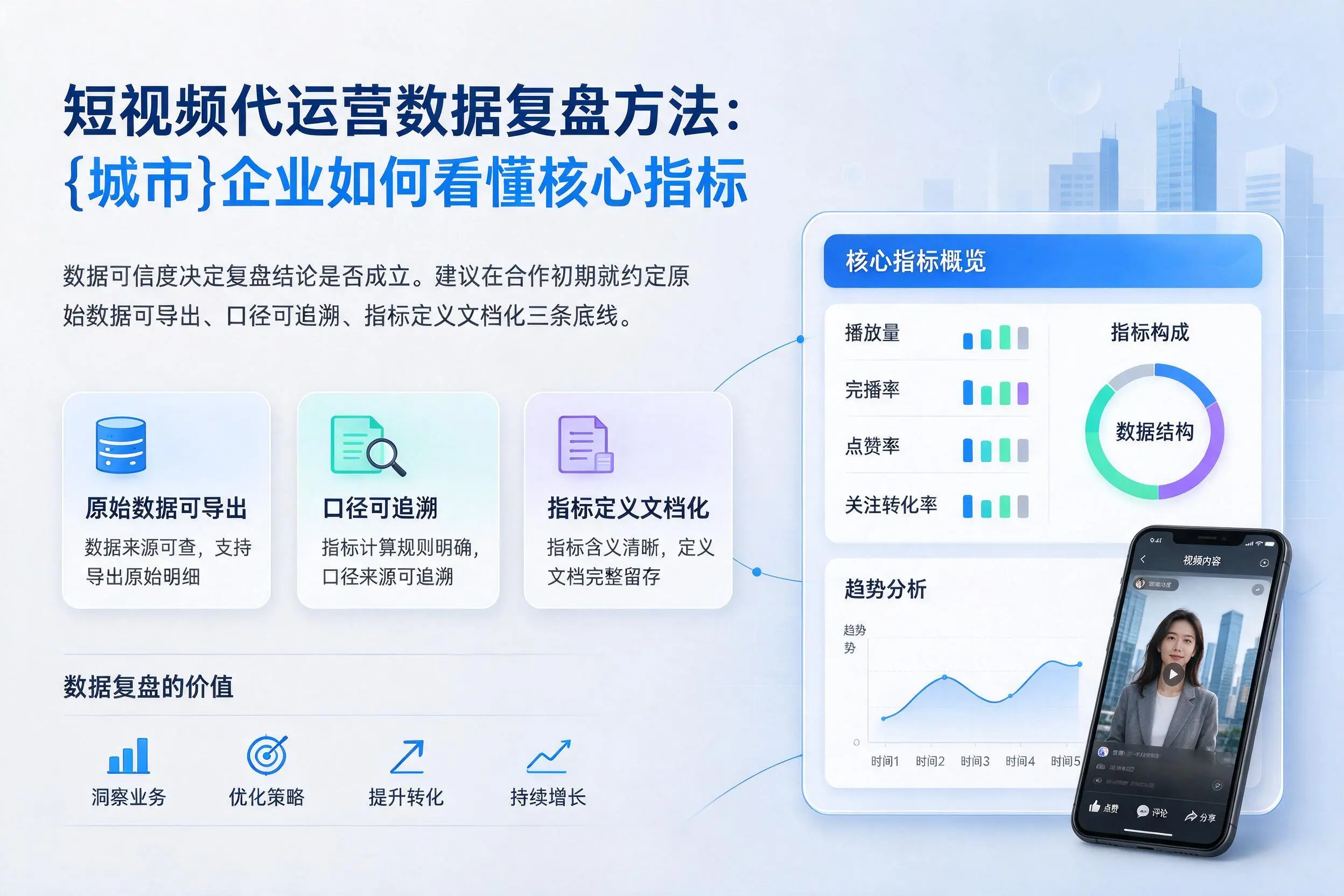 短视频代运营数据复盘方法:江门企业如何看懂核心指标