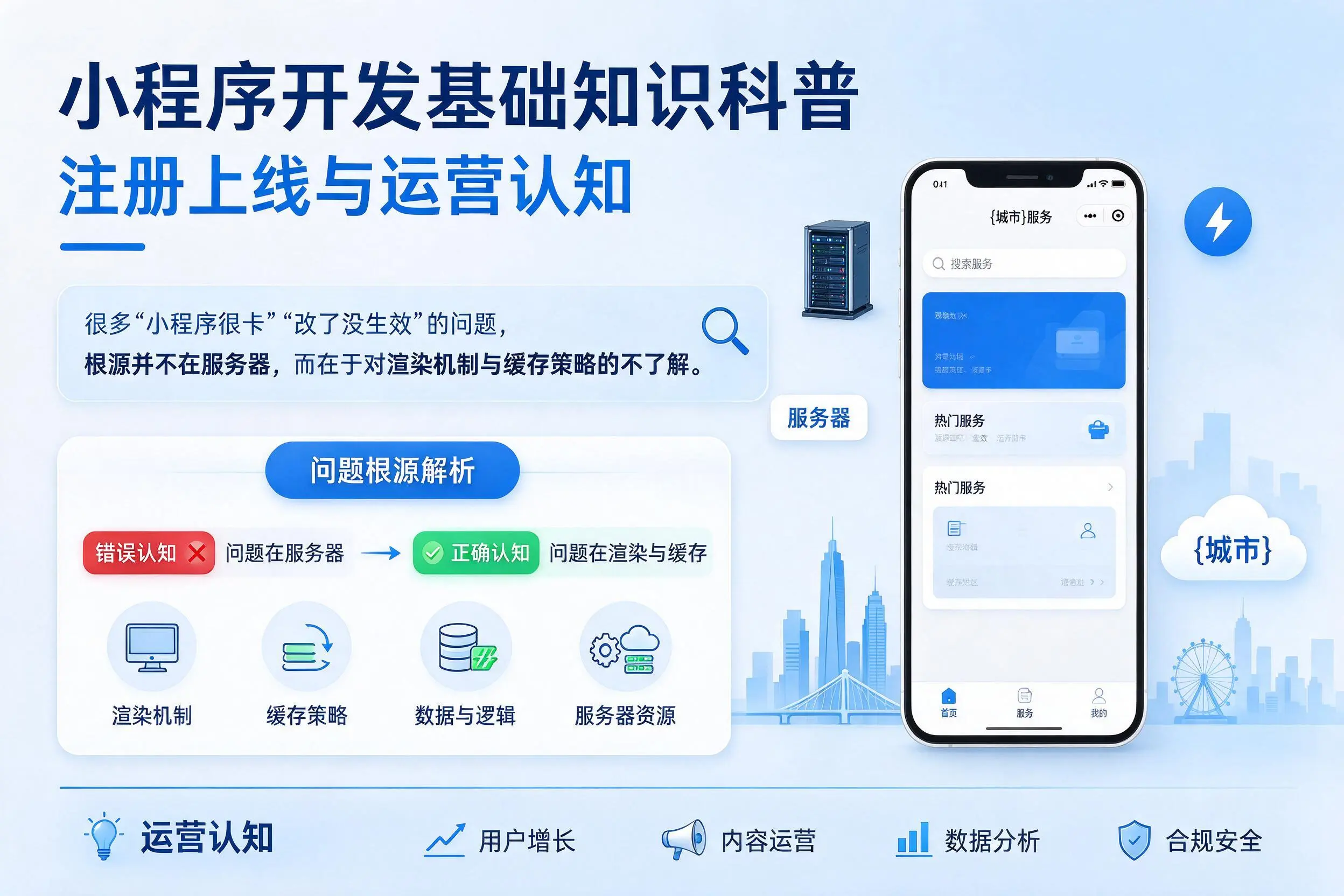 江门小程序开发基础知识科普:注册上线与运营认知