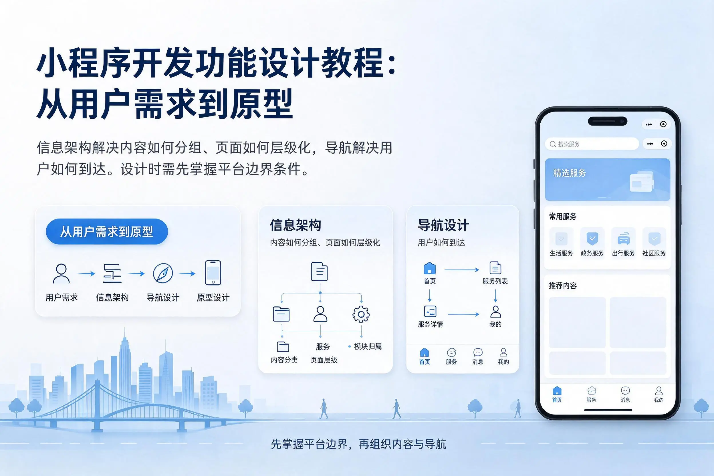 江门小程序开发功能设计教程:从用户需求到原型