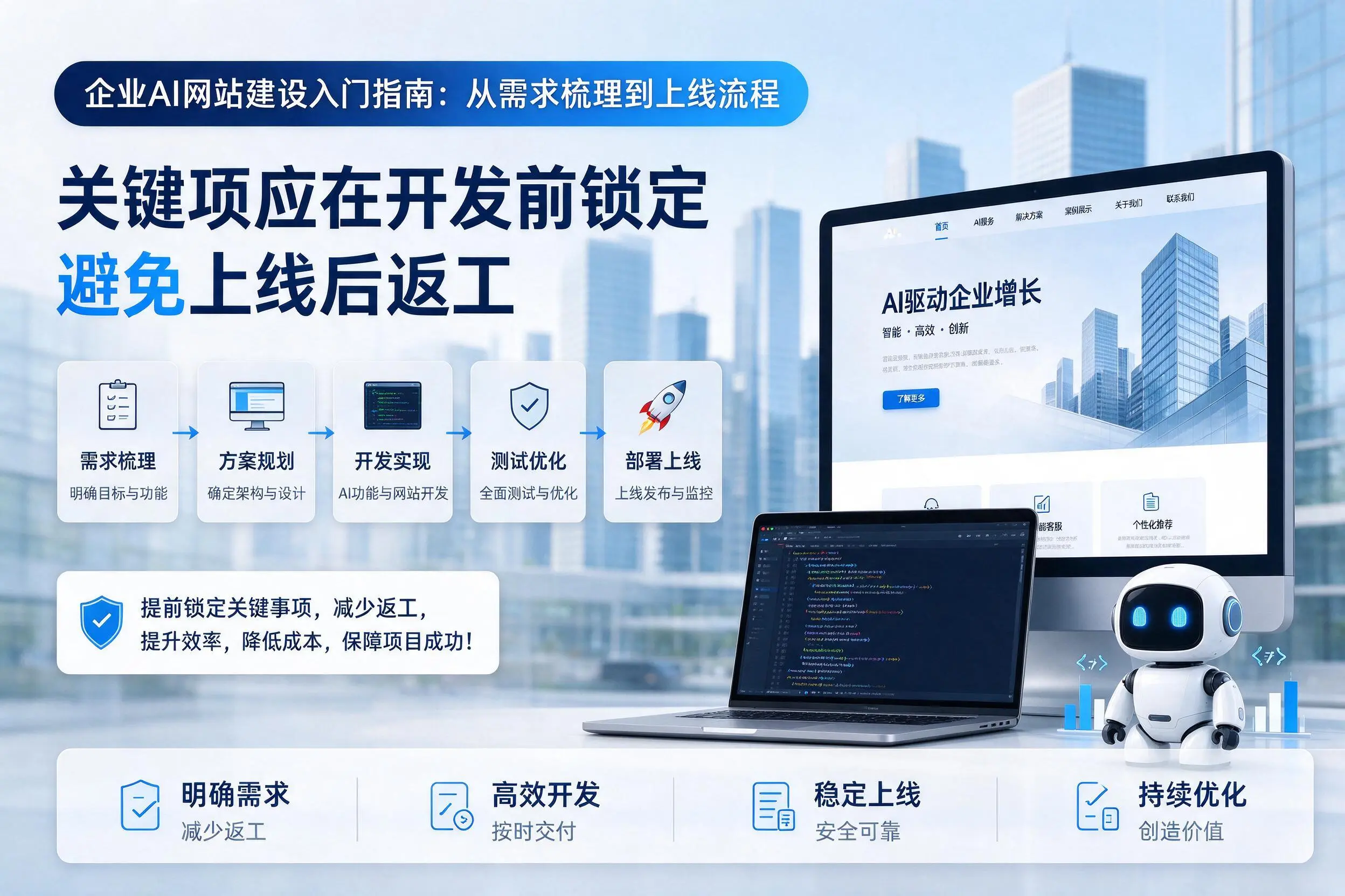 江门企业AI网站建设入门指南：从需求梳理到上线流程
