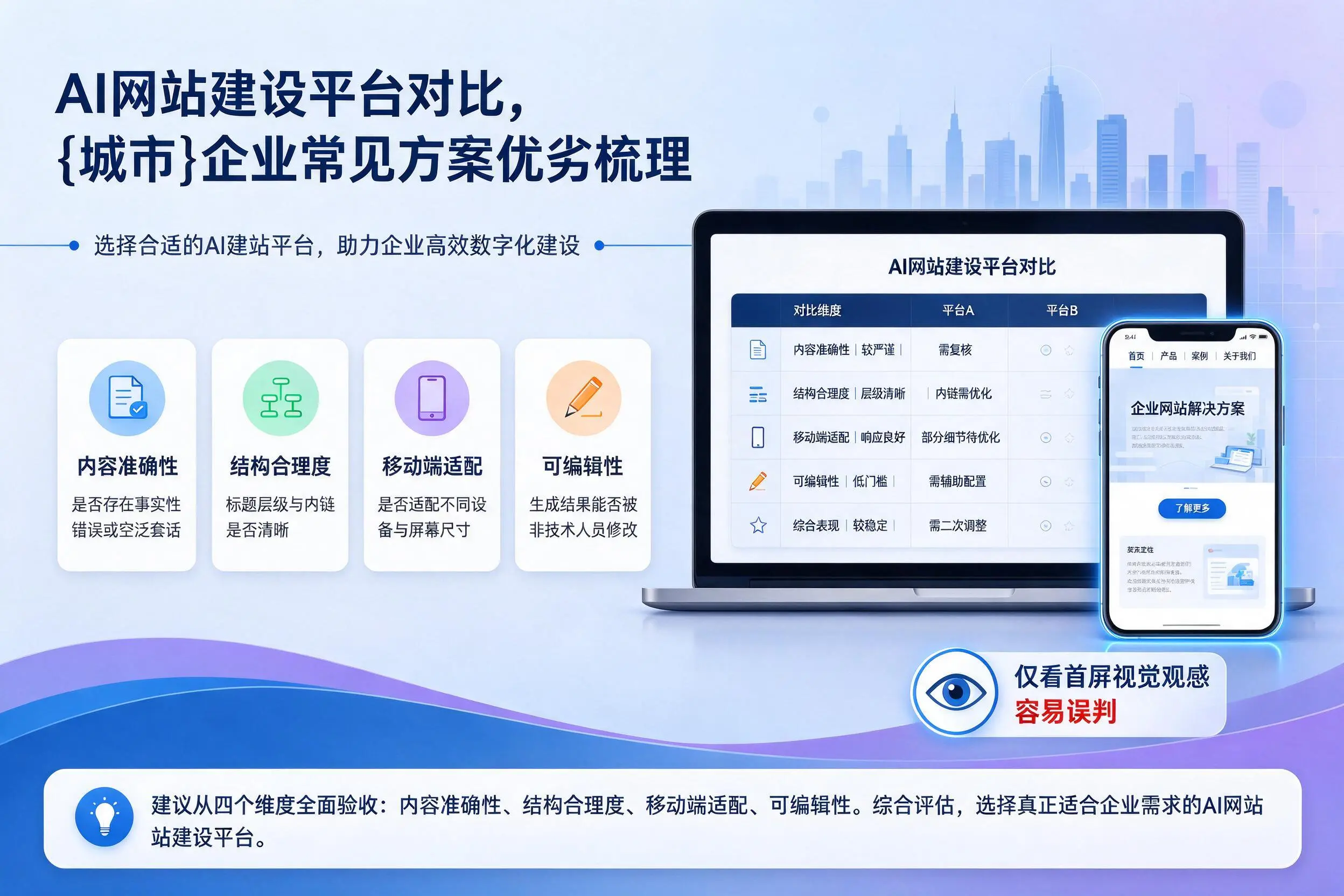 AI网站建设平台对比,江门企业常见方案优劣梳理
